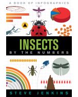 Insects: By the Numbers